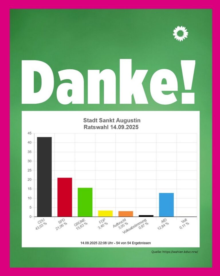 Danke