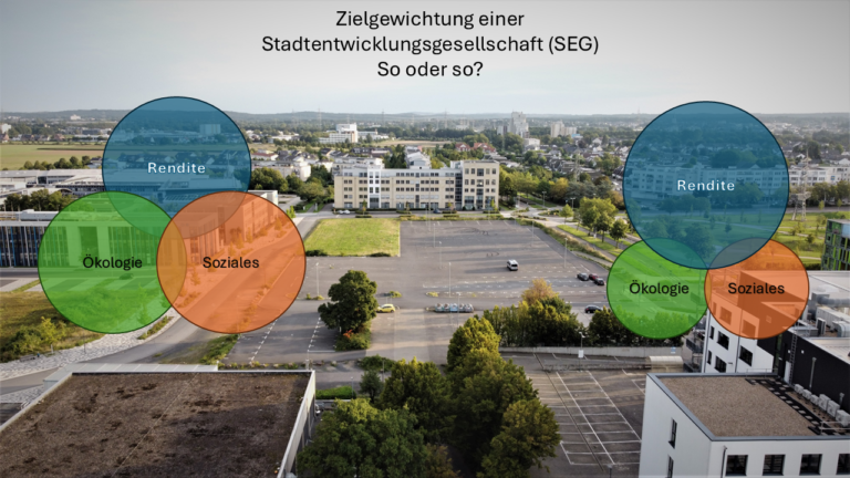 Stadtentwicklung in Sankt Augustin – Warum wir im Stadtrat der Gründung einer SEG unter den jetzigen Bedingungen nicht zugestimmt haben.